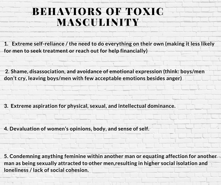 What is Toxic Masculinity and How it Impacts Mental Health