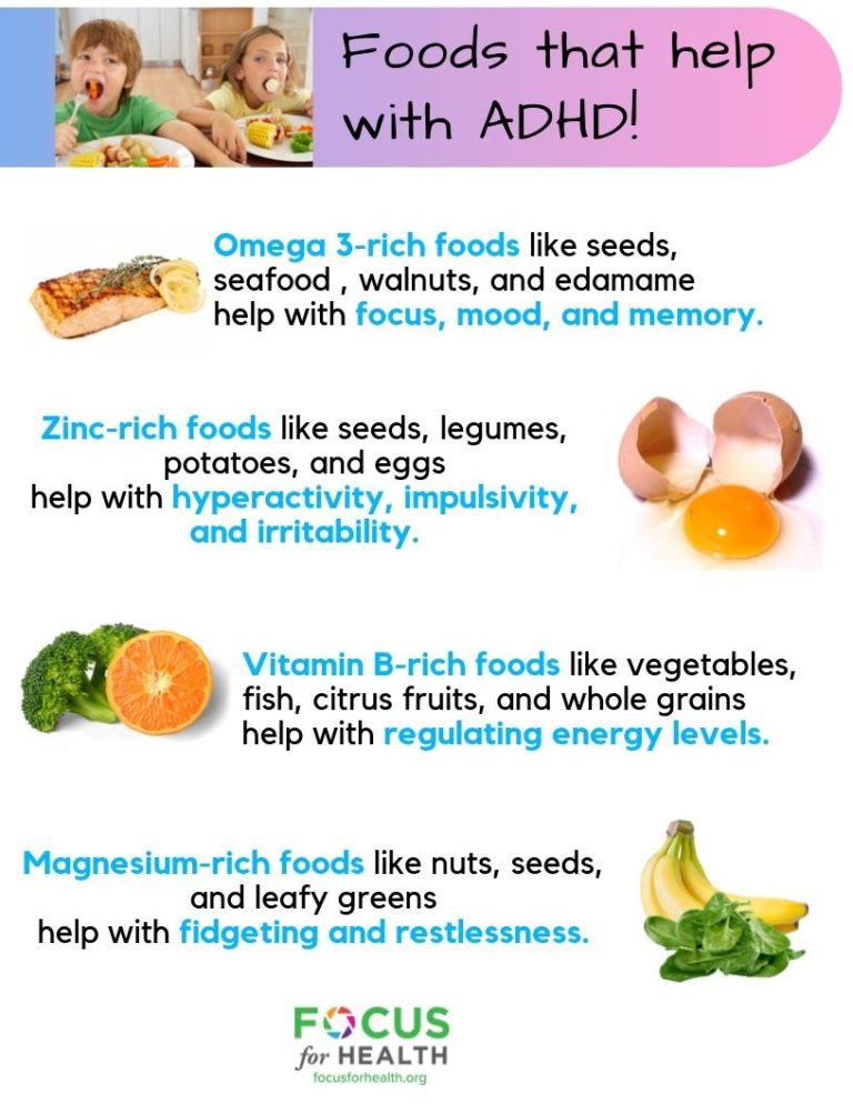 ADHD And Nutrition Focus For Health